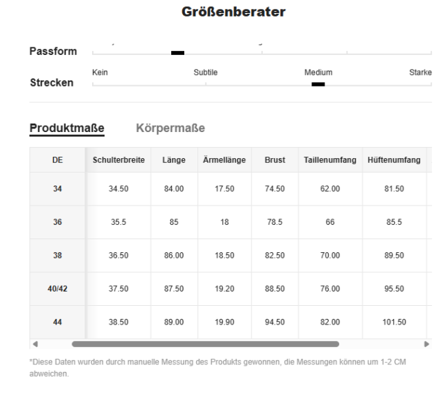 Figurbetontes Kleid mit Geo-Muster & Sweetheart-Ausschnitt – Stylisch & Elegant – Bild 6